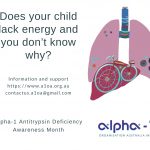 Awareness month posters